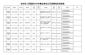 定州市人民医院2026年事业单位公